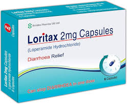 Loperamide Tablets